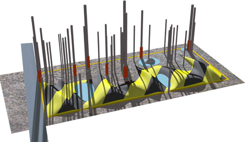 © Jardins de Métis/Redford Gardens
